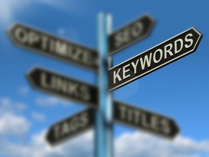 In Online marketing, How many times should you use a keyword? Online marketing keyword reuse